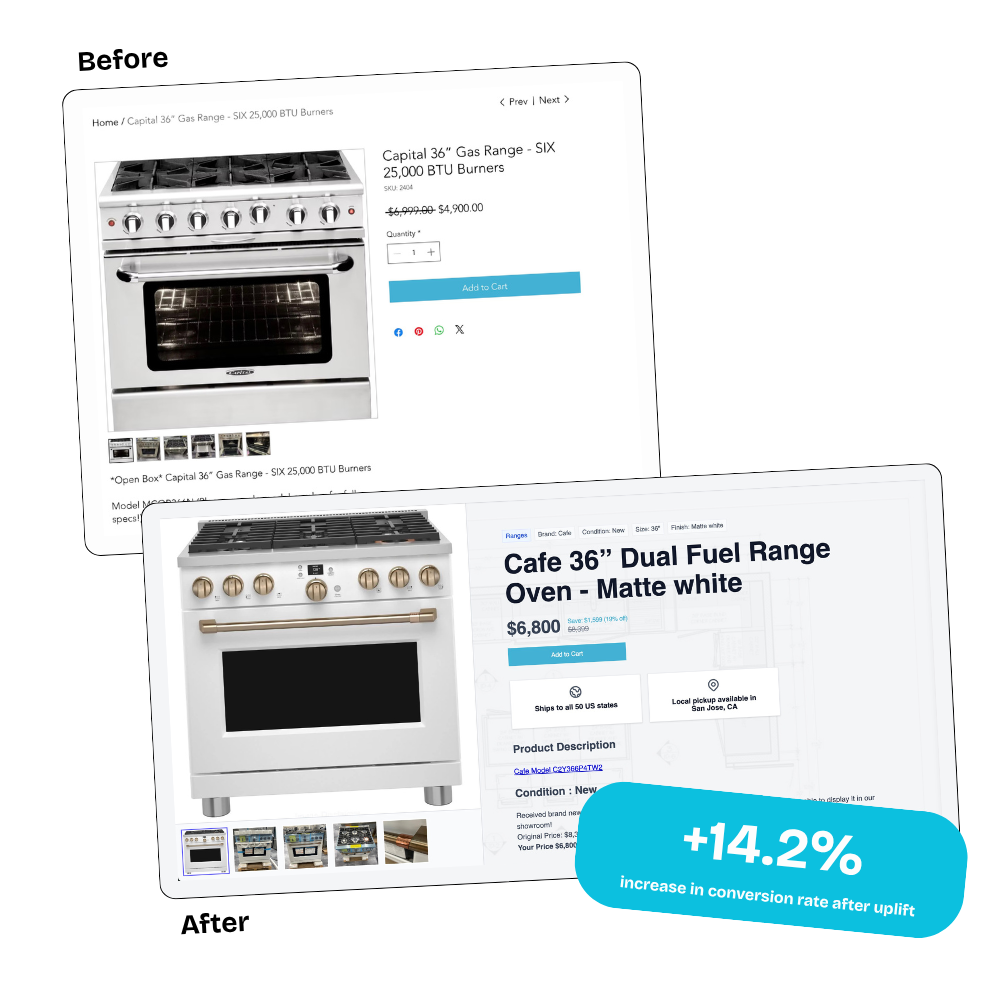 Product Page Redesign + CRO